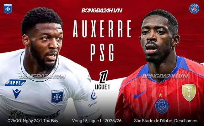 Ưu đãi VIP