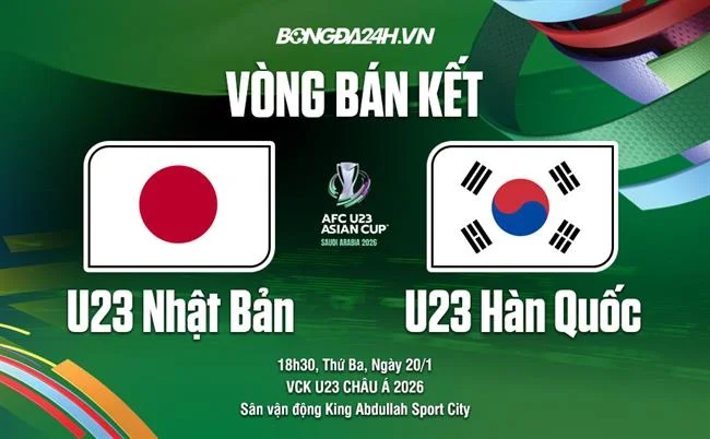 Hỗ trợ khách hàng Banca90 24/7
